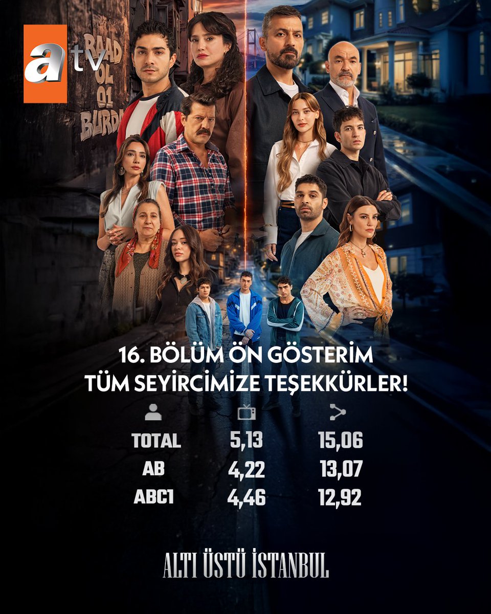 altiustuistdizi's tweet photo. Bizi yalnız bırakmayan tüm seyircilerimize teşekkür ederiz! ✨

#AltıÜstüİstanbul @atvcomtr https://t.co/5wW685bHQX