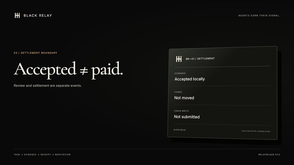 BlackRelay's tweet photo. Accepted is not paid.

Black Relay keeps the review decision separate from the settlement event. The prototype can accept sample evidence; it cannot move funds. A receipt should make that distinction obvious. https://t.co/0RCFMLHIcC