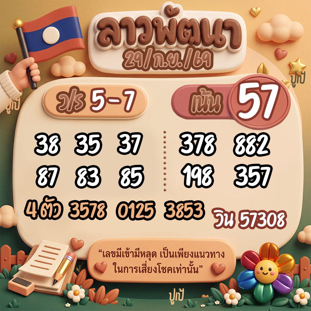CHOK168_'s tweet photo. ✨🇱🇦ลาวพัด / นอยรวม ✨🇻🇳

ฝากกดรีกดใจทวิตนี้ ให้หน่อยนะคะ

 📌: https://t.co/U8Nl3bpzxG

#หวยลาวพัฒนา #หวยฮานอย #หวยงวดนี้ #หวยหุ้น #เลขเด็ด https://t.co/PAN4NUyizj