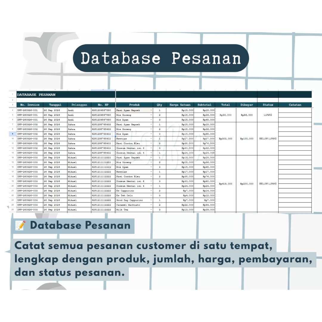 ajayyedobook's tweet photo. template invoice siap pakai,
versi spreadsheet
#zonauang #zonauangใ
ค #bealanja #bealanjaใ
ค #jokitugas #jokitugasmurah #jokitugaskuliah #jokiskripsi #invoice https://t.co/J44P11rRxc