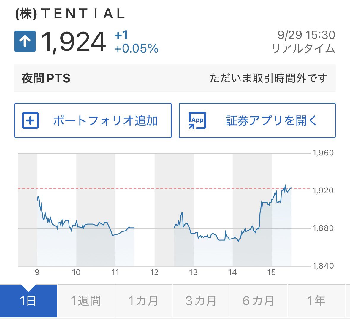 dadadansing's tweet photo. 前場終了時は120万負けだったけど引け前に急に戻して20万負け
今月もプラスで終えられますように...🙏 https://t.co/d33MsR3Y94