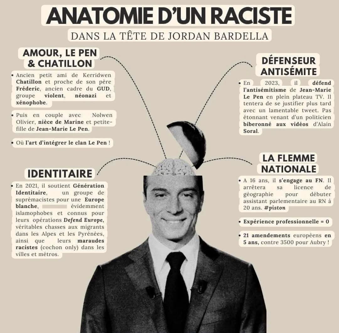 ABU_CUNNI's tweet photo. @GG_RMC Votre seum est magnifique 😉
Allez amusez-vous à le défendre 😂
Parlez du Gud, de parmentier, du libraire, de Lavalette et son arbre généalogique 😉
Que du beau monde au FN 😂🤡😂🤡😂 https://t.co/sTXW8ECYS7