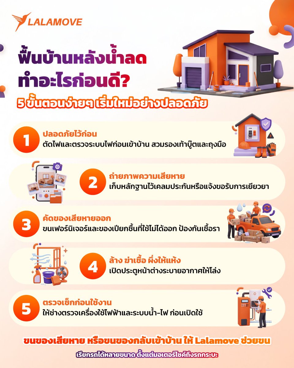 LalamoveTH's tweet photo. 🏠ฟื้นบ้านหลังน้ำลด ทำอะไรก่อนดี?
ลาลามูฟขอมาแชร์ 5 ขั้นตอนง่ายๆ ปลอดภัยไว้ก่อน🤍

📦ขนของ ไม่ต้องแบกเอง Lalamove ช่วยได้
เรียกได้ตั้งแต่มอเตอร์ไซค์ถึง 4 ล้อจัมโบ้🚚

#LalamoveTH #Lalamove #LalamoveDelivery #ลาลามูฟตัวจริงเรื่องการส่งด่วน #เรียกรถส่งคนส่งของ24ชมในแอปเดียว https://t.co/EZeHSMdNni