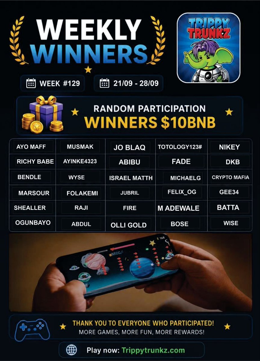 TrippyTrunkz's tweet photo. Trippy Trunkz Weekly Winners Week #129
21/09 – 28/09

Another exciting week in the Trippy universe has come to an end! Congratulations to all the players who earned rewards through skill, consistency, and dedication.

🏆 Trippy Top 10
🥇 ASTRA — $100 BNB+TT
🥈 STEVE_1 — $60 BNB
🥉 EZHEKEL — $40 BNB
4️⃣ JUECY — $30 BNB
5️⃣ WORLD — $20 BNB
6️⃣ SUTLON12 — $10 BNB
7️⃣ RALPH — $10 BNB
8️⃣ ISKILU — $10 BNB
9️⃣ CHILL — $10 BNB
🔟 A.K — $10 BNB

Random Participation Winners $10BNB Each

AYO MAFF, MUSMAK, JO BLAQ, TOTOLOGY123#, NIKEY,RICHY BABE, AYINKE4323, ABIBU, FADE, DKB,BENDLE, WYSE, ISRAEL MATTH, MICHAELG, CRYPTO MAFIA,MARSOUR, FOLAKEMI, JUBRIL, FELIX_OG, GEE34,SHEALLER, RAJI, FIRE, M ADEWALE,BATTA,OGUNBAYO, ABDUL, OLLI GOLD, BOSE, WISE.

Congratulations to all the winners! Your consistency, dedication, and gameplay continue to make the Trippy community stronger every week.

A new leaderboard has already begun. Keep grinding, upgrade your Skill Tree, climb the rankings, and secure your place among next week’s winners.

More games. More fun. More rewards!