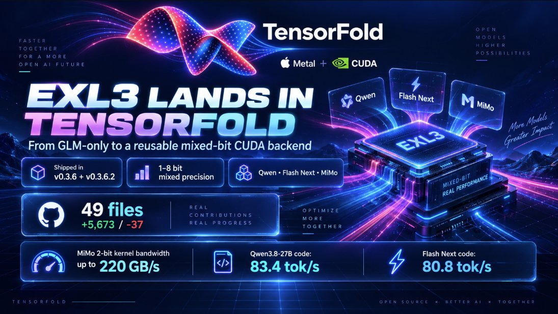 ViC305's tweet photo. TensorFold 0.3.6 just took CUDA EXL3 from a GLM-only experiment to a reusable mixed-bit backend. 🤯
I wrote the shared EXL3 module that made that possible.🚀
49 files. +5,673 / -37. 3 codebooks. 1–8 bits. Mixed precision per tensor. ✍️
And it SHIPPED. ✅

Before this, TensorFold’s CUDA EXL3 path was built specifically around GLM-5.3-Flash’s 4-bit MCG experts.

Now the same infrastructure serves:

→ Qwen3.8-27B EXL3 + DFlash2
→ Qwen3.8-Flash-Next EXL3 + MTP
→ Mixed-K SAGE EXL3 packs
→ MiMo-V2.6-Flash EXL3 tensors through the same shared module
No separate EXL3 kernel stack for every new family.

𝗧𝗛𝗘 𝗣𝗔𝗥𝗧 𝗜’𝗠 𝗠𝗢𝗦𝗧 𝗣𝗥𝗢𝗨𝗗 𝗢𝗙
The reader understands:

3inst / MCG / mul1
1 → 8 bits
different widths per tensor

So one expert can be 2-bit while another is 8-bit.

Unsupported checkpoints fail early instead of getting halfway through a serve before exploding.

The CUDA linear is also row-invariant from 1 → 128 rows, with no cuBLAS dependency. A tensor’s result doesn’t change because more rows happened to arrive beside it.
Grouped routed-expert GEMV handles mixed widths in one launch per MoE projection and can be captured in a CUDA graph.
And I left TensorFold’s existing GLM EXL3 and MLX paths alone.

𝗧𝗛𝗘 𝗟𝗢𝗪-𝗕𝗜𝗧 𝗞𝗘𝗥𝗡𝗘𝗟 𝗪𝗔𝗦 𝗧𝗛𝗘 𝗦𝗨𝗥𝗣𝗥𝗜𝗦𝗘

On real MiMo 2-bit tensors:

q_proj: 157 → 220 GB/s
o_proj: 76 → 186 GB/s
down_proj: 79 → 193 GB/s

That is kernel bandwidth, not model tok/s.

And the new path stayed torch.equal across 2,472 outputs.

ExLlamaV3 measured 176–233 GB/s on those same tensors, so TensorFold’s 2-bit rows are no longer sitting 25–60% behind.

𝗔𝗡𝗗 𝗜𝗧 𝗔𝗖𝗧𝗨𝗔𝗟𝗟𝗬 𝗦𝗘𝗥𝗩𝗘𝗦

On ONE DGX Spark, Qwen3.8-27B 3.00 bpw EXL3:
Code sampled:
83.4 tok/s
TensorFold MLX 4-bit:
57.5 tok/s

vLLM MTP=3:
23.4 tok/s

Flash Next 3.05 bpw EXL3:

Code sampled:
80.8 vs 42.4 tok/s vLLM

Code greedy:
77.7 vs 40.9

Chat greedy:
69.2 vs 37.6

The mixed-K SAGE Flash Next pack also runs 1.51–1.55× ExLlamaV3 serial speed in the measured cells.
There are tradeoffs. Prefill still needs work, and ExLlamaV3 remains slightly faster serially on the highly tuned uniform 3.05 bpw pack.

That’s exactly why I’m publishing the actual numbers.

𝗧𝗛𝗘𝗡 𝟬.𝟯.𝟲.𝟮 𝗦𝗛𝗜𝗣𝗣𝗘𝗗

I went back in with two more contributions:
→ INT8 / INT4 KV cache for Flash Next CUDA

About 1.7× / 2.6× more context capacity in the same memory, while indexer state stays BF16.

→ --mtp-confidence
So the CUDA server can control when an MTP draft chain stops.

→ And a nasty EXL3 stop-token bug.
Some Qwen EXL3 packs stored <|im_end|> only in generation_config.json. TensorFold wasn’t reading it, so replies could run past the end of the assistant turn and leak the next turn or think text.

The CUDA loader reads it now.

TensorFold is a real game-changer for the local inference community where my EXL3 experience and code are now part of its released CUDA stack, and seeing something I wrote move from a model-specific problem into infrastructure other model families can reuse is one of my favorite parts of open source.

Huge respect to @ashxhart the creator of the TensorFold project for reviewing, integrating and shipping the work. 🙏

TensorFold 0.3.6:
https://t.co/rNfIcGOuju

TensorFold 0.3.6.2:
https://t.co/NpE6NbKiBi
