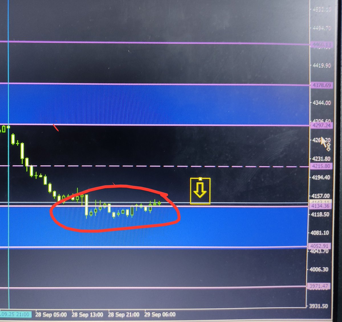 malak200a's tweet photo. #trading #stocks #cryptocurrencies
#indices #commodity #forextrading
#USFederalReserve #TradingEducationFromScratch
#TradingEducation #tradingstrategy
#saudiarabia� #kuwait #UAE #Egypt� #Oman #iraq�
#GOLD
#االذهب 
الحركه قبل وبعد بفضل الله 
تابعوني علي قناتي
https://t.co/gxipjGSCYg
