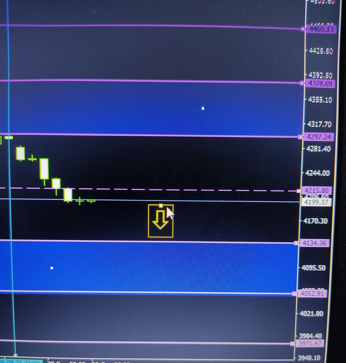 malak200a's tweet photo. #trading #stocks #cryptocurrencies
#indices #commodity #forextrading
#USFederalReserve #TradingEducationFromScratch
#TradingEducation #tradingstrategy
#saudiarabia� #kuwait #UAE #Egypt� #Oman #iraq�
#GOLD
#االذهب 
الحركه قبل وبعد بفضل الله 
تابعوني علي قناتي
https://t.co/gxipjGSCYg