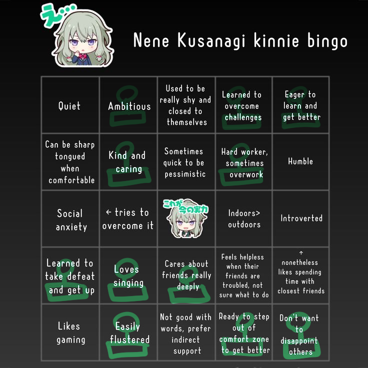 allsavechal's tweet photo. WXS KINNIE BINGO... can't say i wasn't expecting what happened to tsukasa's one https://t.co/VLDdApDINE