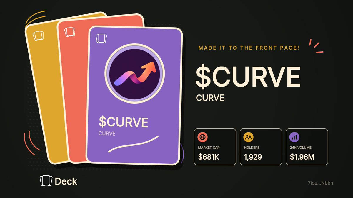 deckfrontpage's tweet photo. $CURVE is on the front page of Deck!

CURVE
Market Cap: $681K, Holders: 1,929

7ioeSgzfSKHMnpgfPpgRFsekMBGiu9oi6t6GeqYtNbbh

https://t.co/LNR5q16t85

Follow @deckdotfun to learn more about Deck. https://t.co/8gMIBRC2L2