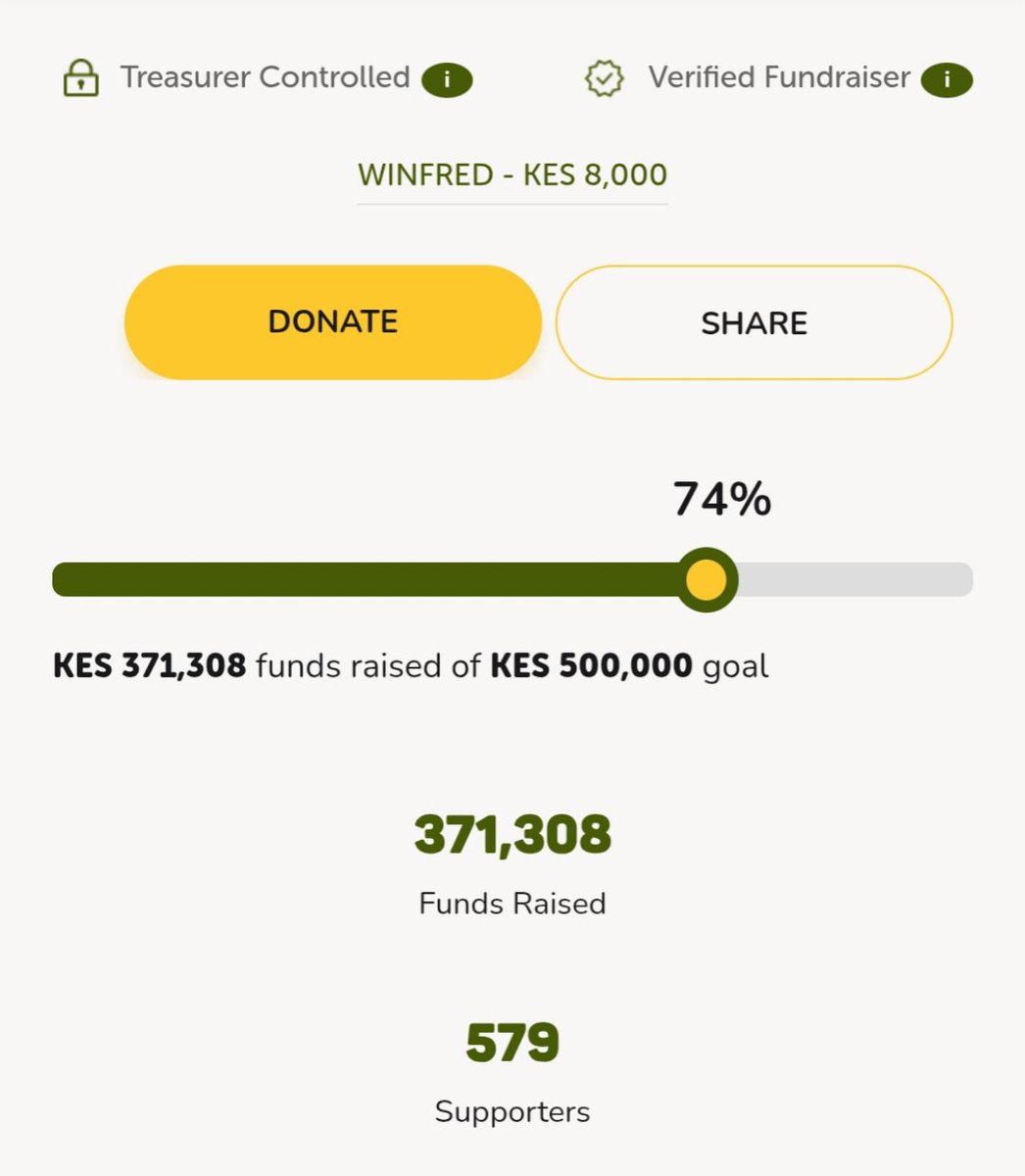 ian_keyaer's tweet photo. 579 of you. 371,308. 74% of our goal. I don't even know where to begin. A few days ago I was lying in a hospital bed recovering from Endoscopic Stone Removal procedure. I was in pain. I was tired. I had been fighting alone for over two years.

And then you showed up. You have given me hope I thought I had lost a long time ago. I was shot and left for dead. But today I feel more alive than I have in two years. Because of you. 

We are almost there. Please keep sharing:

🔗 https://t.co/UFydS4BpUV

M-Pesa Paybill: 891300
Account: 150028

Thank you 🙏.