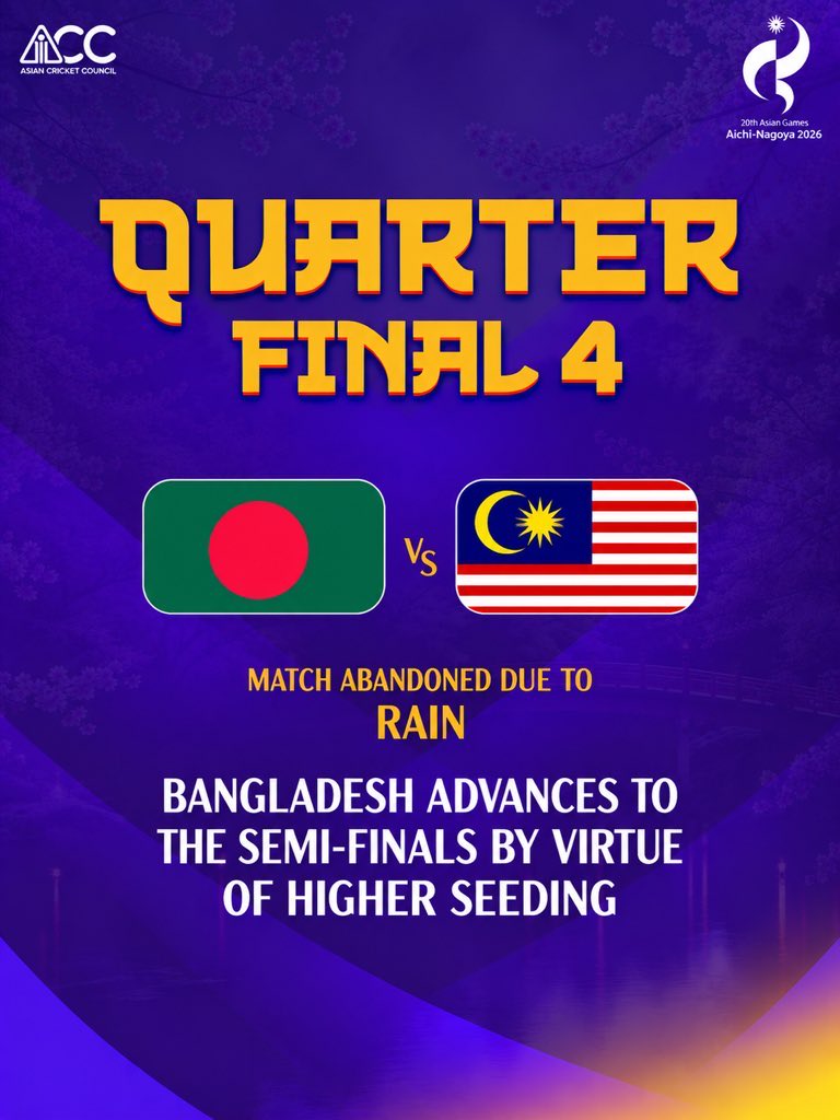 thecrichub_live's tweet photo. The 2026 #AsianGames Quarter-Final 3 between Sri Lanka and Nepal stands abandoned due to rain.
Likewise, the Quarter-Final 4 between Bangladesh and Malaysia is abandoned due to rain.
Both Sri Lanka and Bangladesh are through to Semi-Final.
#Cricket #AsiaCricket #SLvsNEP #BANvsMAL | @AsianGames_2026 @ACCMedia1 @OfficialSLC @BCBtigers