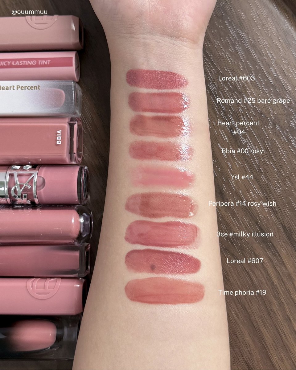 ouummuu's tweet photo. ลิปสีชมพู ถ้าเอาทนจริงๆน่าจะต้องเนื้อแมทค่ะ loreal คือทนจัดๆ ทนแบบตายแล้วเกิดใหม่น่าจะยังมีสีปากอยู่ค่ะ😂 https://t.co/hrpFWMRpMd