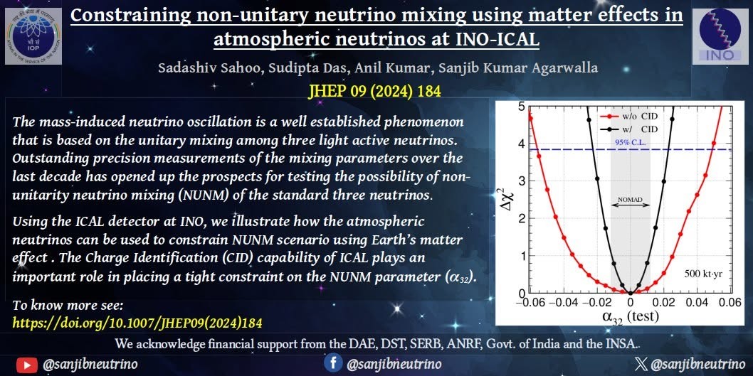 iopbbsr's tweet photo. Constraining non-unitary neutrino mixing using matter effects in atmospheric neutrinos
at INO-ICAL
by Sadashiv Sahoo, Sudipta Das, Anil Kumar, Sanjib Kumar Agarwalla
Link : https://t.co/MfaqBxxtKc https://t.co/O0h3cMMFQj