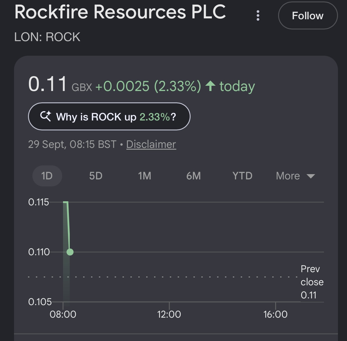 ZSS16298069's tweet photo. #ROCK
#ROCKFIRERESOURCES
#GERMANIUM
💥MULTIBAGGER ALERT💥
“ONE OF ONLY 2 LISTED GERMANIUM RESOURCES GLOBALLY” 🤯
https://t.co/Ao8zqdupPz
#TYM #GCM #VRS #NFX #ORR #CDL #STOCKS #SHARES #80M #SML #UKOG #VAL #MET1 #ZIOC #EUA #UFO #CTAI #OMI #WSBN #COPPER #BRES #EST #ALRT #GOLD https://t.co/W7CXpl0Ytx
