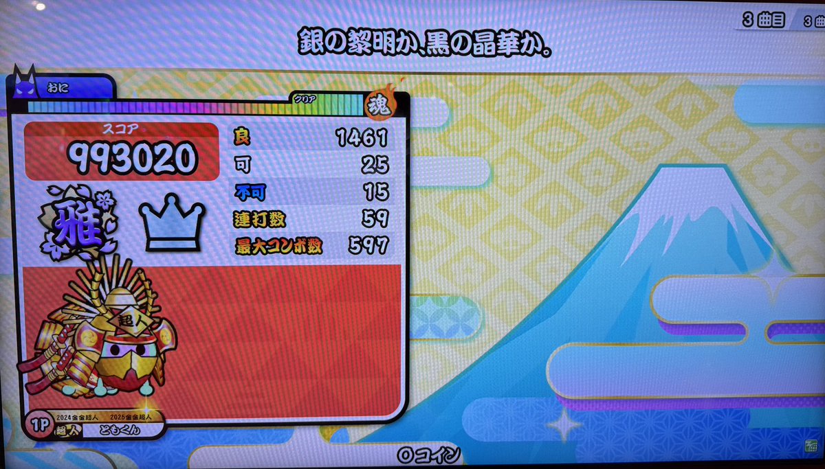 tomokun_FLNLSD's tweet photo. 今日は伸びず

今年の金超人受かったメンテ良いと思ってるゲーセンで初めてのかのかやったけど、右縁抜けまくりで実はあんまだった

今の状態なら上振れでも18(5)くらいなので、安定感が欲しい https://t.co/g1cTRq66RF