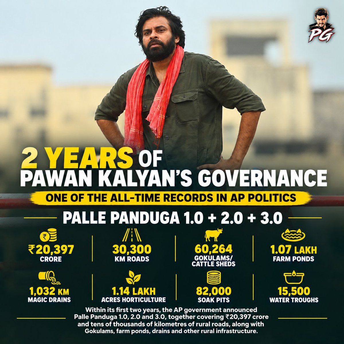 gambeera143's tweet photo. చచ్చిపోడానికి అయిన సిద్ధ పడతాను 
కానీ వెన్ను చూపను - పవన్ కళ్యాణ్

జనం కోసం జనసేన🔯 , జై హింద్ 🇮🇳

#JanaSenani #PallePanduga3.0 https://t.co/jQFnQGnByW