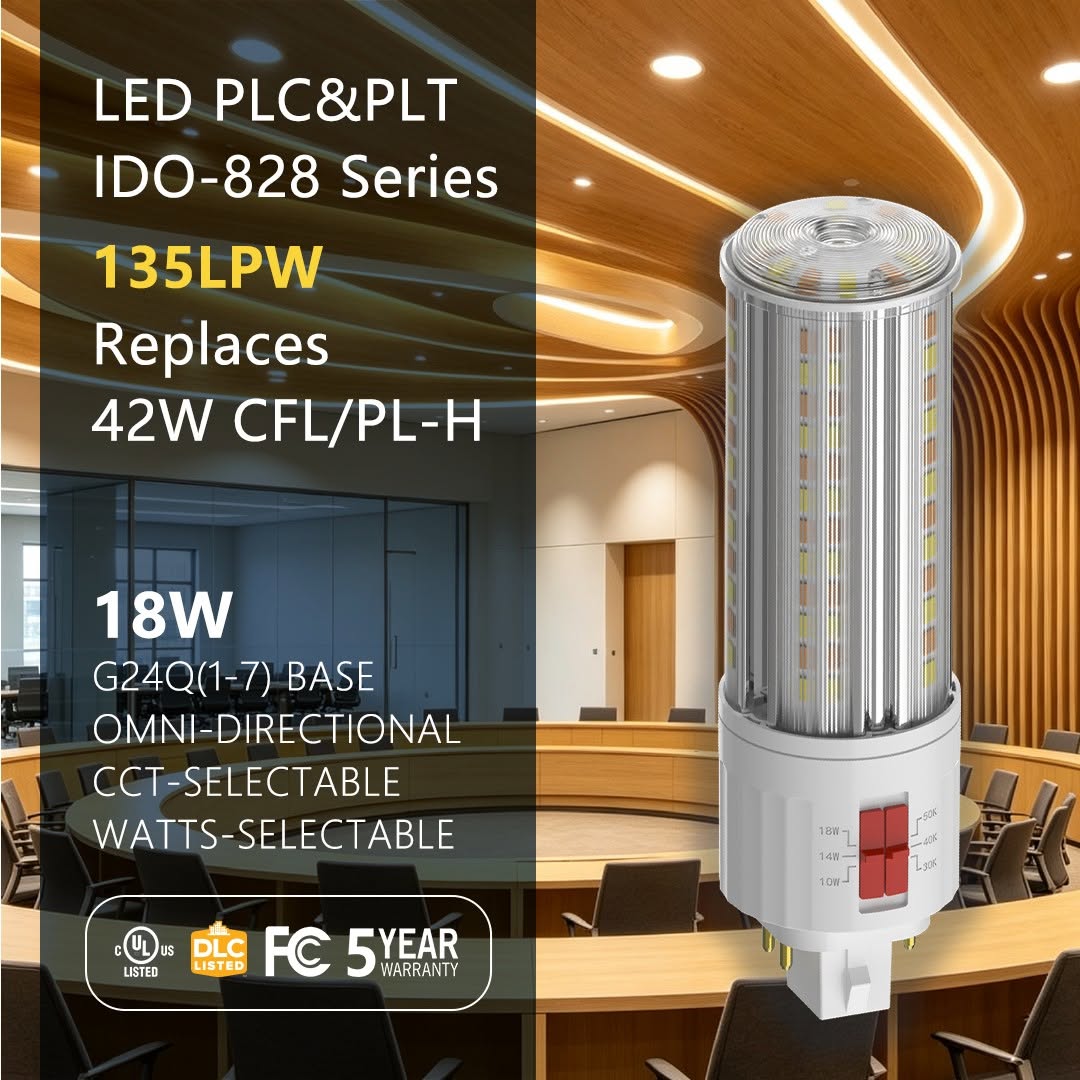 SharpayDeng's tweet photo. LED PLC &amp; PLT Retrofit Solution

Upgrade from 42W CFL/PL-H to High-Efficiency LED!

The IDO-828 Series delivers 135 L/W performance with flexible, easy-to-use features:

1.18W — replaces 42W CFL/PL-H
2. Omni-Directional Light Distribution
3. CCT Selectable
4. Wattage Selectable https://t.co/yJkEw1Eebe