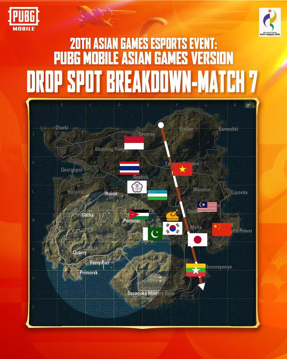 EsportsPUBGM's tweet photo. 20th Asian Games Esports Event: PUBG MOBILE Asian Games Version — Final Results 🏆🔥

The podium is set! Congratulations to our medalists:

🥇 Thailand — Gold
🥈 People’s Republic of China — Silver
🥉 Pakistan — Bronze https://t.co/CgEItrCgh5