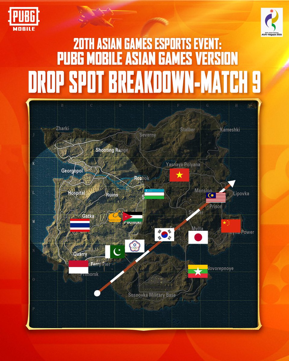 EsportsPUBGM's tweet photo. 20th Asian Games Esports Event: PUBG MOBILE Asian Games Version — Final Results 🏆🔥

The podium is set! Congratulations to our medalists:

🥇 Thailand — Gold
🥈 People’s Republic of China — Silver
🥉 Pakistan — Bronze https://t.co/CgEItrCgh5