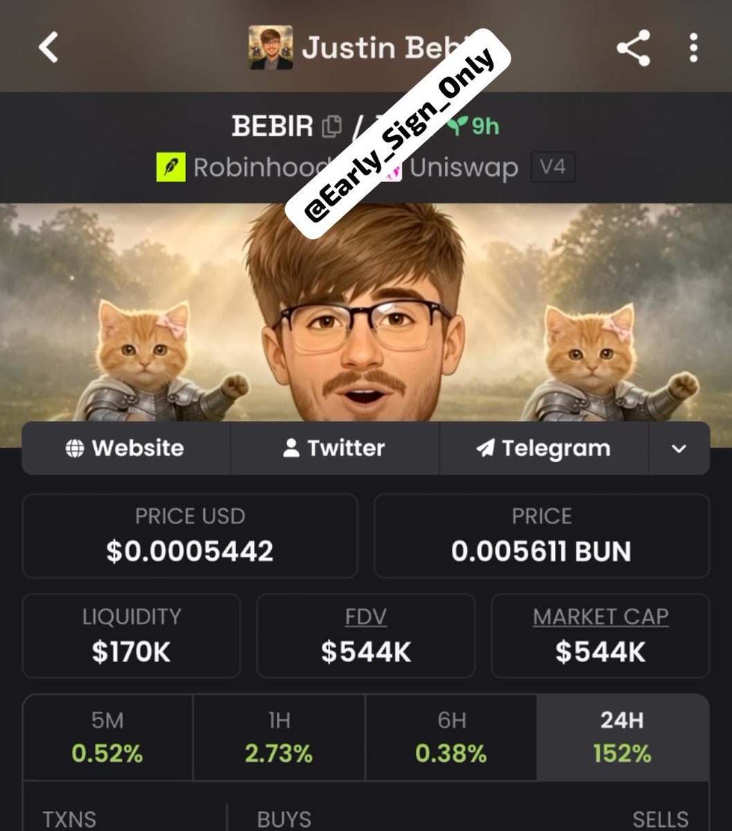 Early_Sign_Only's tweet photo. $BEBIR was called out early in the TG, and the price action started unfolding 📈🔥
Members who positioned early were able to manage their trades as the setup developed.
Want access to more setups like this? 🚀
DM me to join the TG & Discord.

CA: "0x25db3541FCB9c41B1CA05b665a260D9d094B4B9C"