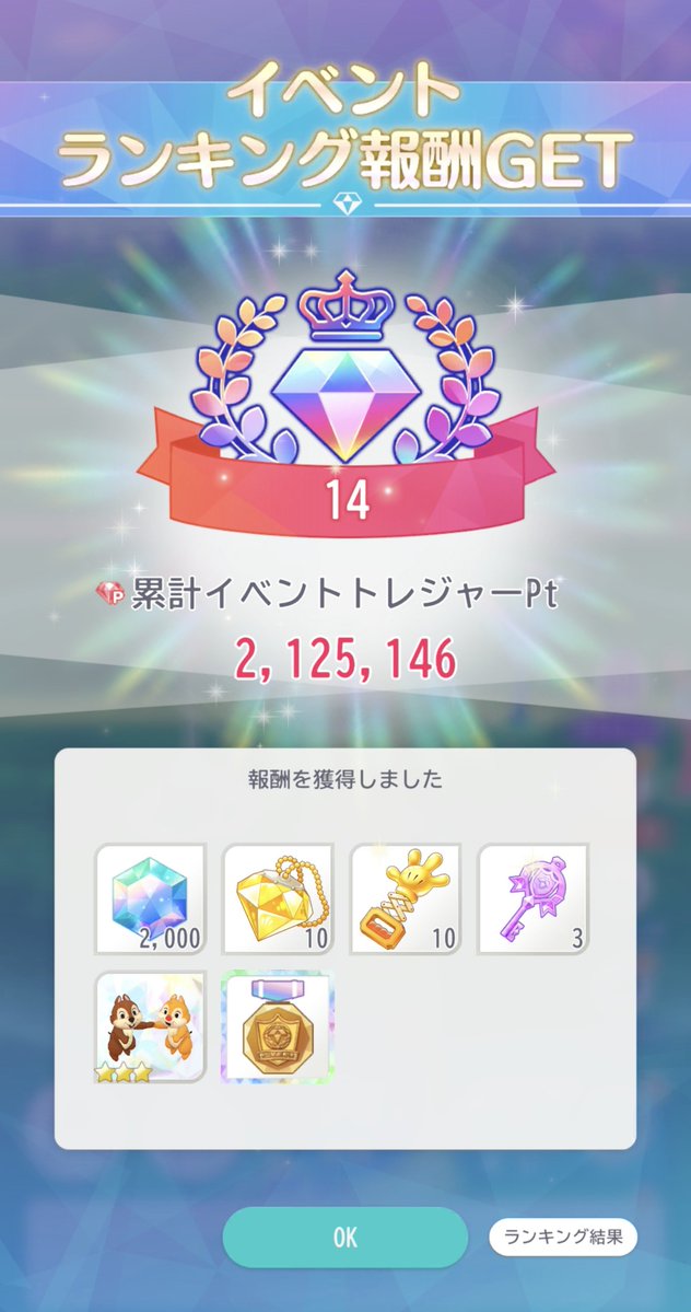 kurombo33's tweet photo. 次のイベントスタートしてますが、無事に14位と父から逃げ切れました🙌✨️
ニックはエフェクト目的で完凸させようか悩み中ですが、今度こそまったりやりたいです🐢
#ディズニーステップ https://t.co/tMIFR4ftpP