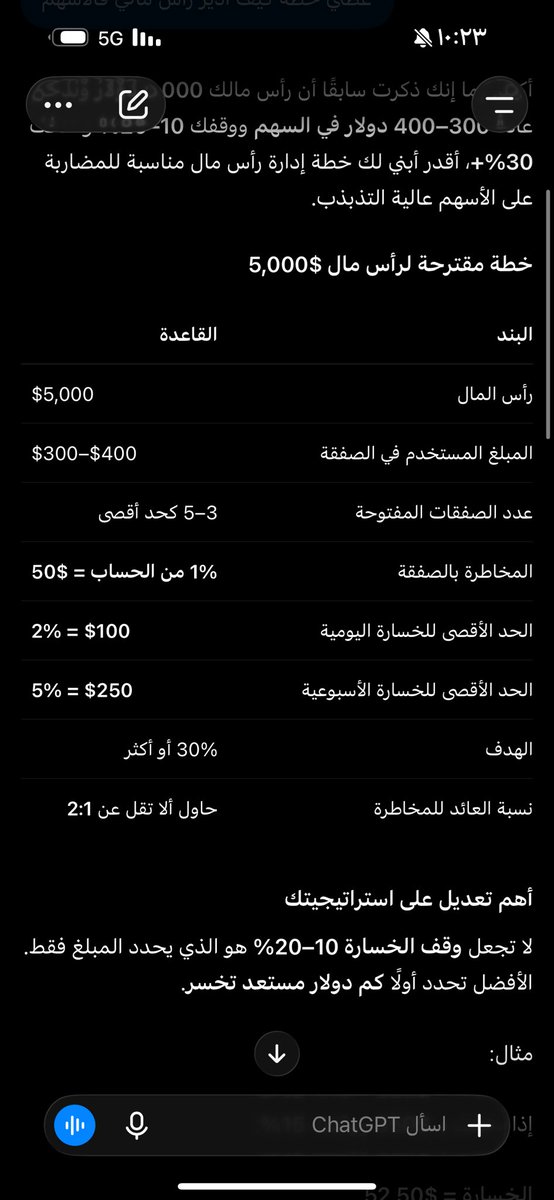 iSharrk's tweet photo. ادارة رأس المال طبقها بحذافيرها : 

رأس مالك 5,000 دولار وتدخل عادةً 300–400 دولار في السهم ووقفك 10–20% وهدفك 30%+، أقدر أبني لك خطة إدارة رأس مال مناسبة للمضاربة على الأسهم عالية التذبذب.
خطة مقترحة لرأس مال $5,000 https://t.co/HjLaeIJaBL