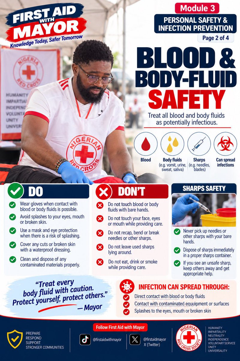 firstaidmayor's tweet photo. 🧤 Protect yourself before you help.
Hand hygiene, PPE, safe handling of blood/body fluids, and preventing cross-contamination protect both you and the casualty.
If exposure happens, act quickly and seek medical advice.
Protect yourself. Protect others. 🚑
#FirstAidWithMayor https://t.co/7s2K9dj3qU