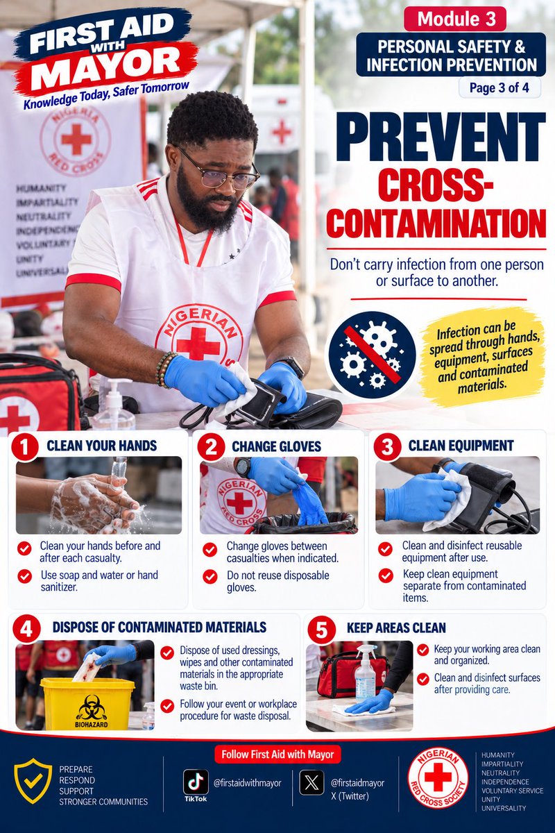 firstaidmayor's tweet photo. 🧤 Protect yourself before you help.
Hand hygiene, PPE, safe handling of blood/body fluids, and preventing cross-contamination protect both you and the casualty.
If exposure happens, act quickly and seek medical advice.
Protect yourself. Protect others. 🚑
#FirstAidWithMayor https://t.co/7s2K9dj3qU