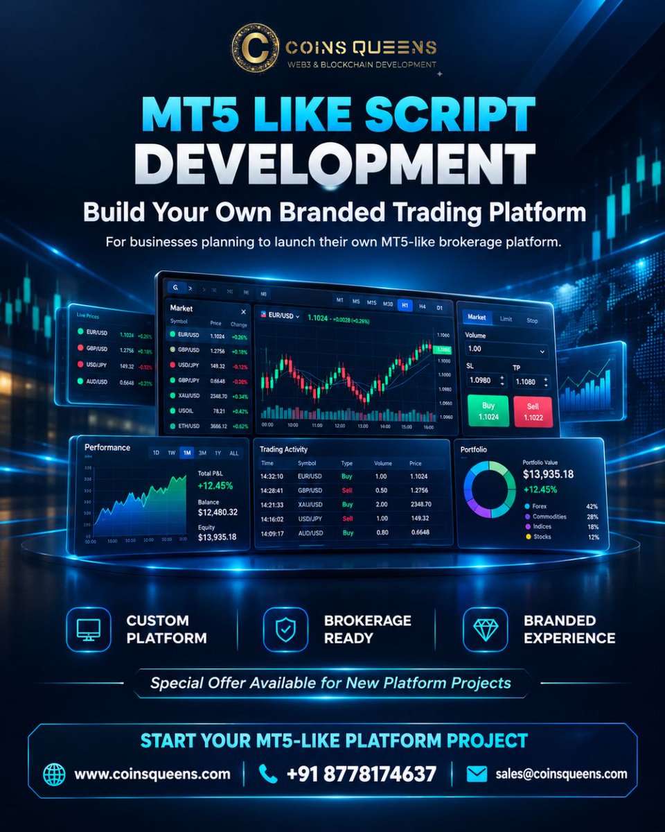 CoinsQueens's tweet photo. MT5 Like Script Development builds trading platforms with structured architecture, logic, execution workflows and market connectivity.
Visit : https://t.co/WUrfHGAkRd
#MT5LikeScript #MT5Development #TradingTechnology #TradingScriptDevelopment #coinsqueens #usa #uk #uae https://t.co/gQiHNBPbJn