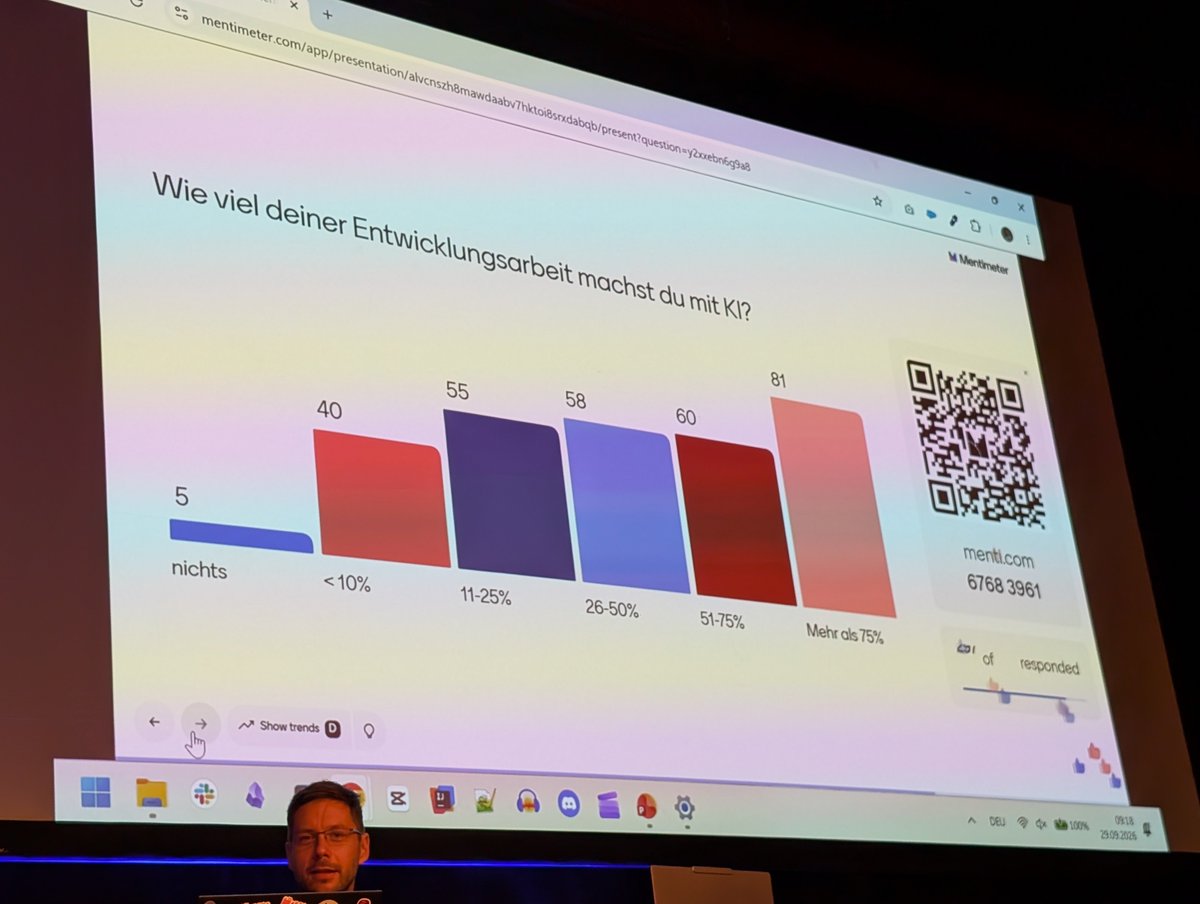 DOTNETDOKTOR's tweet photo. Umfrage in der Keynote der @BASTAcon zur KI-Nutzung #bastacon https://t.co/eESiTl0IWM