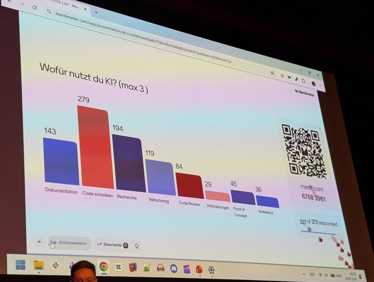 DOTNETDOKTOR's tweet photo. Umfrage in der Keynote der @BASTAcon zur KI-Nutzung #bastacon https://t.co/eESiTl0IWM