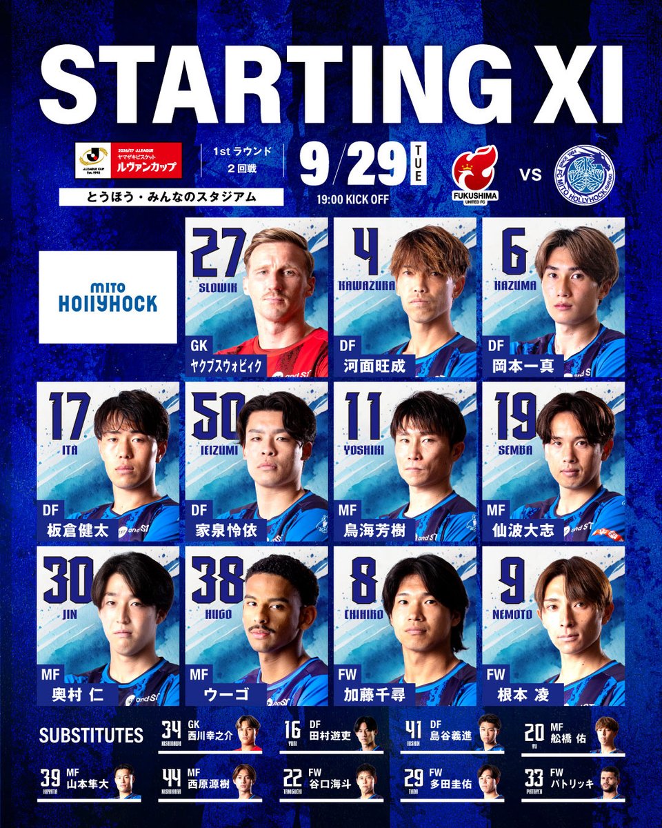 hollyhock_staff's tweet photo. 🐲２０２６／２７Ｊリーグ ヤマザキビスケット ルヴァンカップ 2回戦 🐲
 
【STARTING MEMBER】

📺@sptv_football で配信➡https://t.co/DAo8qCb1gq 
🆚#福島ユナイテッドFC
⏱9月29日(火)19:00キックオフ
#0929福島戦 #水戸ホーリーホック https://t.co/GVGQkrOQAn