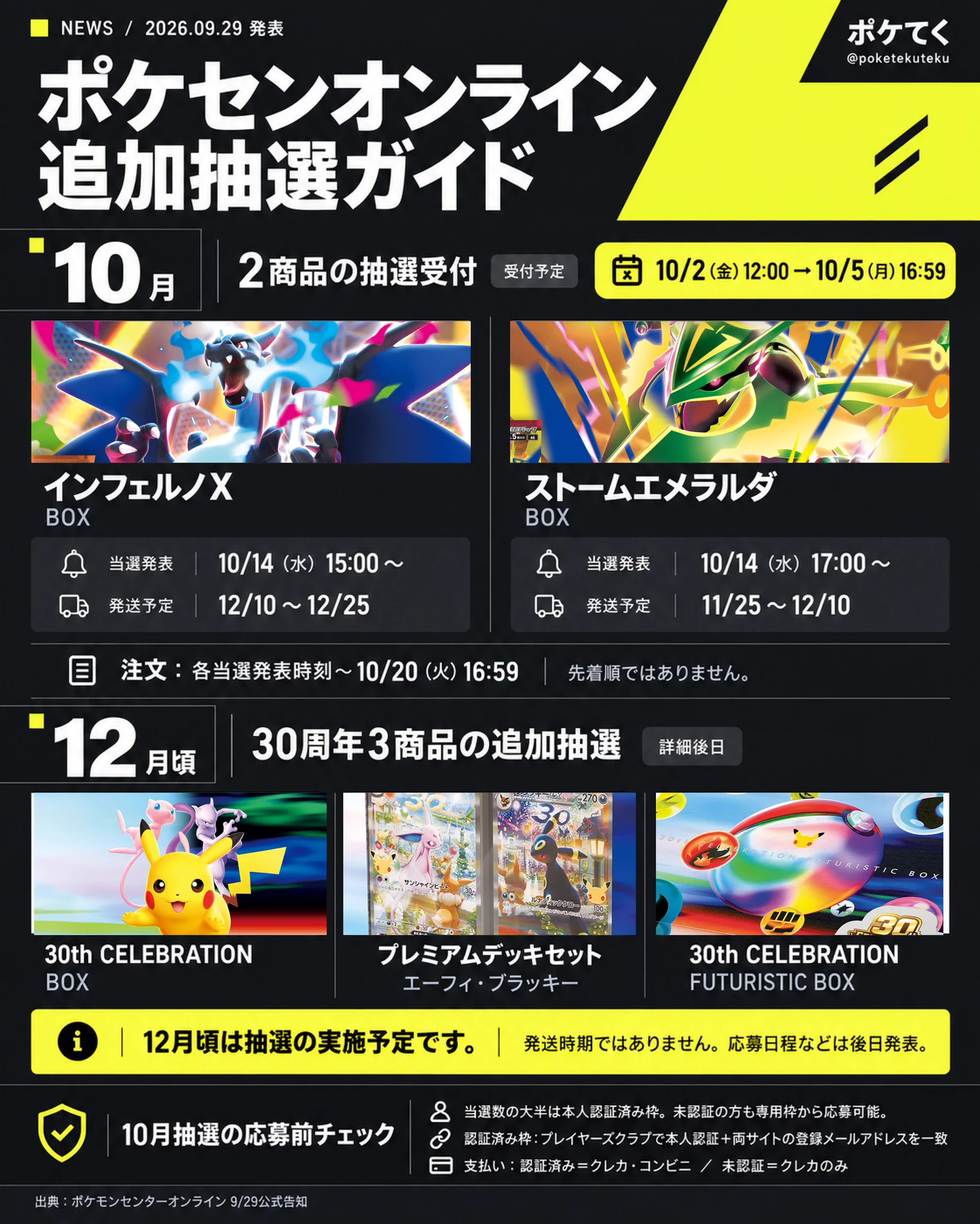 日刊ポケてく｜トレカ情報・相場・PSA on X: 