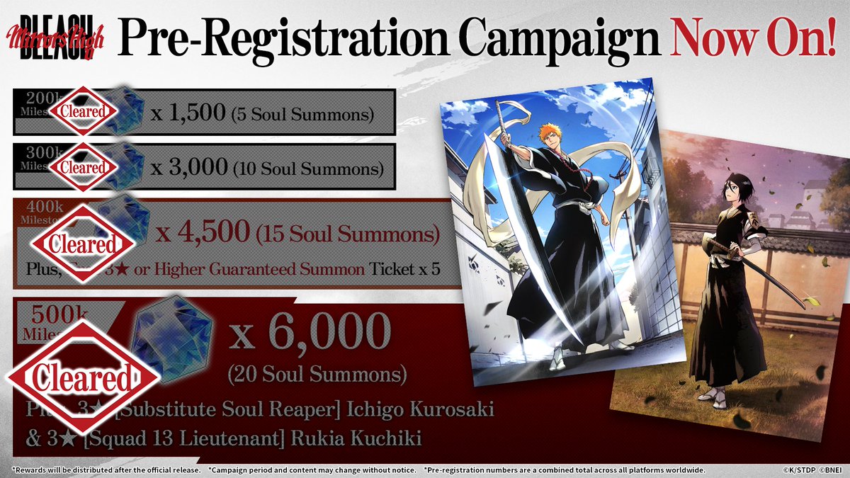 BLEACH_mh's tweet photo. ◤ 500,000 Pre-Registrations Reached ◢

All players will receive 3★ Ichigo, 3★ Rukia, and Mirror Gems for 20 Soul Summons!
We hope you're looking forward to the official release!

✦Pre-Register Here
https://t.co/KCcVRPuFAV

#BLEACH
#BLEACH_mh
#MirrorsHigh https://t.co/YPO33Zn5is