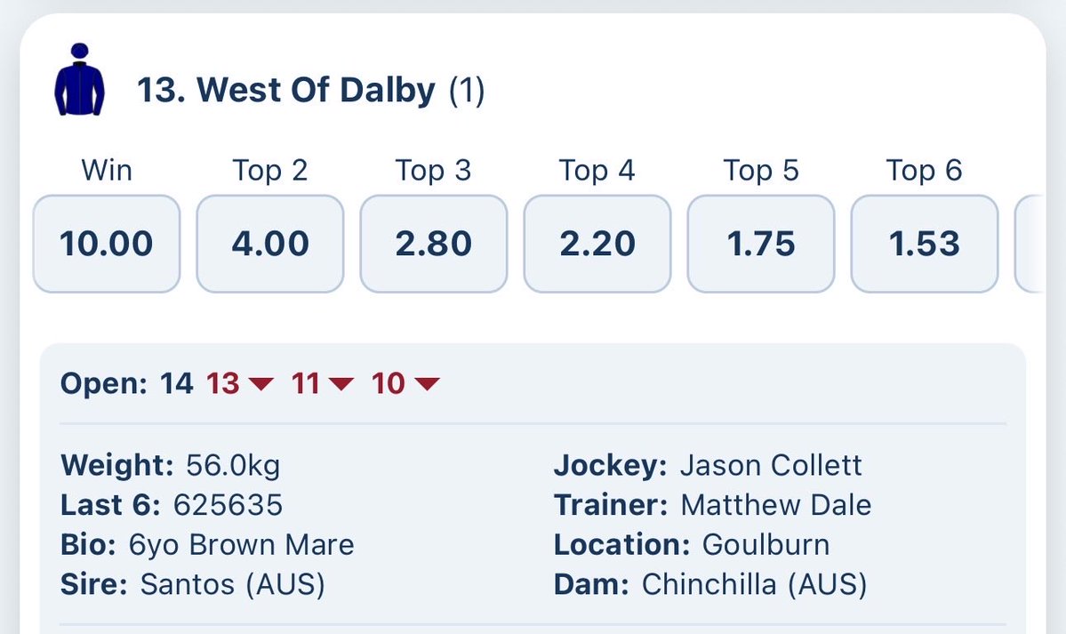 Luckybarrier's tweet photo. 🚨 R7 Rosehill.  WEST OF DALBY 🚨

I’ve been following West Of Dalby for a while now and I’ve been waiting for the right race to jump on him. THIS IS IT.

Everything about this setup screams confidence. Soft ground, 1200m, 56kg and his record on a Soft track is 2 wins from 7 starts.

I’ve been waiting for this horse to get into a race like this and I’m not jumping off now.

WEST OF DALBY. WIN. 🐎💰

This is the race he CAN NOT lose. 🔒🔥