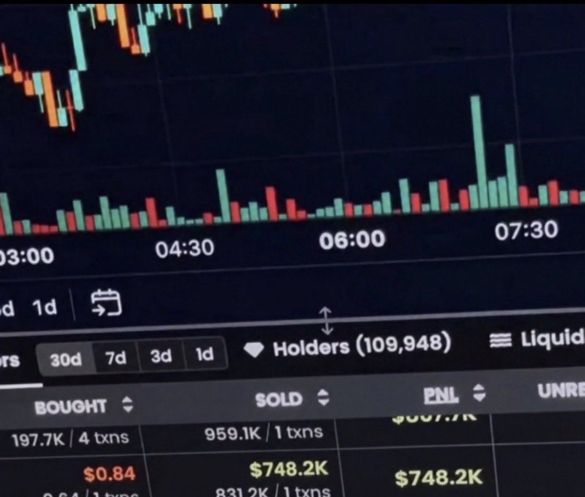 Noxmeme's tweet photo. This kid turned 84cents into $748,200 trading memecoins 

How can you still sleep after knowing this? https://t.co/9tboqZbMXF