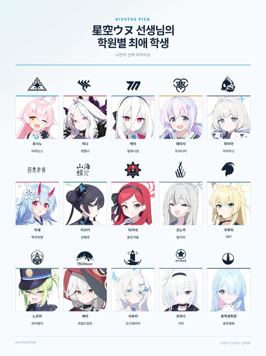konstainfinite's tweet photo. なんかあったからやってきた https://t.co/lgsRUYYOwc