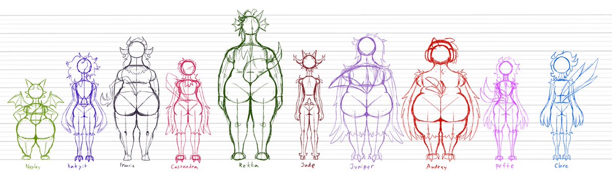 Saphreen_'s tweet photo. Character ass size comparisons idk https://t.co/3WEziRLwoe