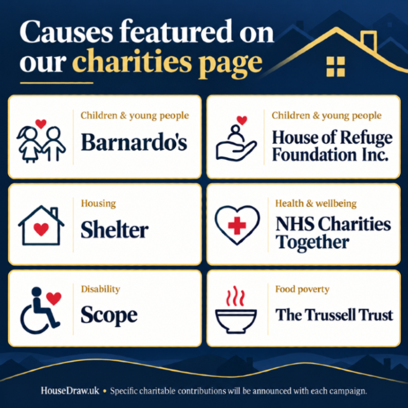 spencerrayner's tweet photo. We’re building https://t.co/bT2pO1okGA with giving back in mind. 🏡 Our charities page highlights children, housing, health, disability and food poverty. We’ll announce donation details for each relevant campaign.
https://t.co/yUn3szSyYh
#HouseDrawUK #GoodCauses #SuccessTRAIN https://t.co/EIpTrapDhP