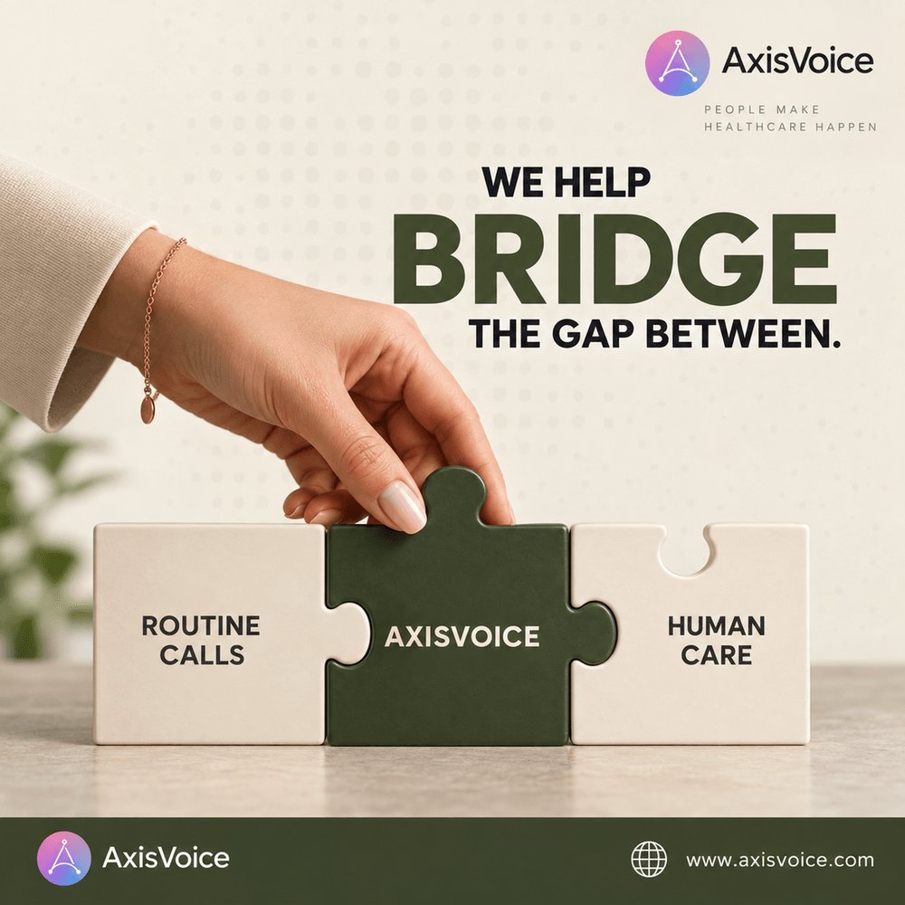 AxisVoiceAI's tweet photo. Bridge the gap between routine calls and human care.

AxisVoice keeps everyday enquiries moving, so your team can stay focused on the people who need them most. https://t.co/j34uVu4IXd