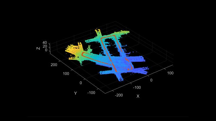 aurora_robots's tweet photo. 𝗥𝗼𝗯𝗼𝘁𝗶𝗰𝘀 𝗧𝗲𝗿𝗺 𝗼𝗳 𝘁𝗵𝗲 𝗗𝗮𝘆: 𝗦𝗟𝗔𝗠

​To build an accurate map of a room, a robot must know its exact position. But to know its exact position, it needs an accurate map.
​For years, this caused a paradox.

The breakthrough came in 1995 at the International Symposium on Robotics Research. A group of pioneering researchers, including Hugh Durrant-Whyte, John Leonard, and Sebastian Thrun proved mathematically that you could solve both problems at the same time.

​By treating both the robot's location and the surrounding landmarks as uncertain, probabilistic values, early SLAM algorithms (like Extended Kalman Filters and FastSLAM) allowed robots to build confidence in a map while navigating through it.

​#AuroraRobotics #RoboticsHistory #SLAM #AutonomousRobots #ROS2 #TechTermOfTheDay 💚

Image: SLAM with 3D LiDAR
What Is SLAM (Simultaneous Localization and Mapping)? - MATLAB & Simulink https://t.co/5UE9Byur3w