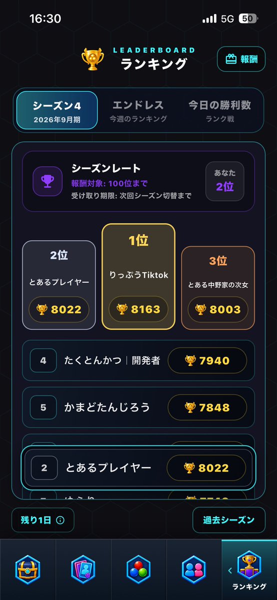 Painbrush_ruka's tweet photo. 俺とヒカキンで2.3位なの激アツ https://t.co/6NnO66zIYz