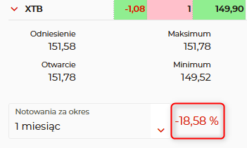 Lukasz_Helisz's tweet photo. Nie bedzie w pazdzierniku reklam w stylu "tylko we wrzesniu moj porfel urosl XXX %, zapisz sie juz dzis! Z kodem "WHP" 20% znizki na abonament" :P

#XTB #WHP https://t.co/Ku7cv05RyS