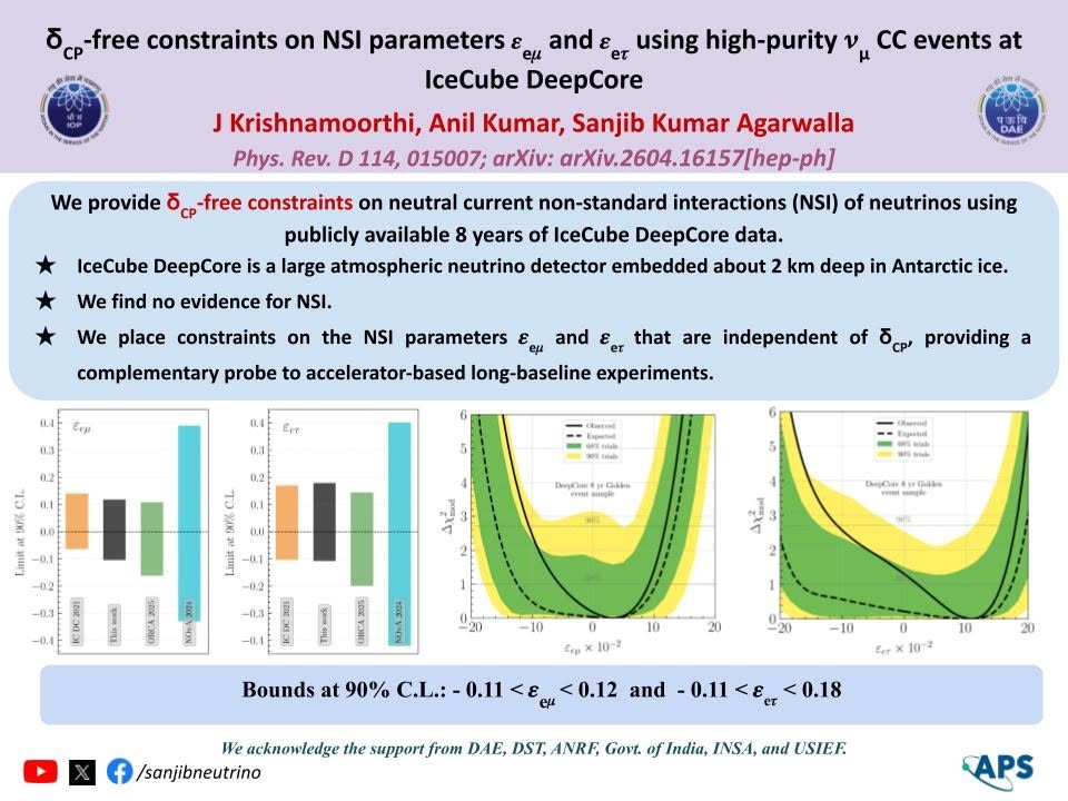 iopbbsr's tweet photo. δ_CP-free constraints on NSI parameters ε_eµ and ε_eτ using high-purity ν_µ CC events at IceCube DeepCore

J. Krishnamoorthi, Anil Kumar, Sanjib Kumar Agarwalla

Link: https://t.co/WIpNChPCdf https://t.co/WUGqsVqbz3
