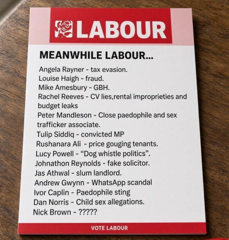 R60Mike's tweet photo. @andyburnham All with the most corrupted government ever https://t.co/H2ErIIlbS7