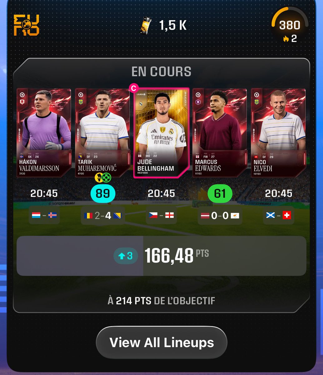 LightPronos's tweet photo. @NeelanSam @Sorare @padugoool Work in progress… and I’m not even using the +15% Boosted Cards, which could make a huge difference 👀

Also, last year there was nothing during international breaks. This time, from what I can see, not many managers are going to share the $25,000 prize pool: opportunity 😁 https://t.co/dAGLY5A2yG