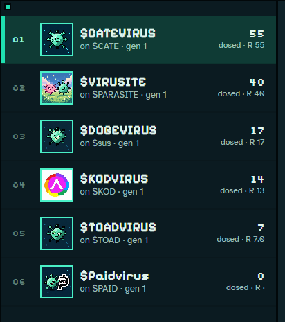 exp_virus's tweet photo. Memecoin communities never talk to each other. Every coin is its own island.

$VIRUS connects them. A strain launched on one community's coin reaches that community's holders, and CROSS doses carry holders from one strain into another.

One outbreak, spreading across all of them.

Everyone will know of the $VIRUS we become in this space.