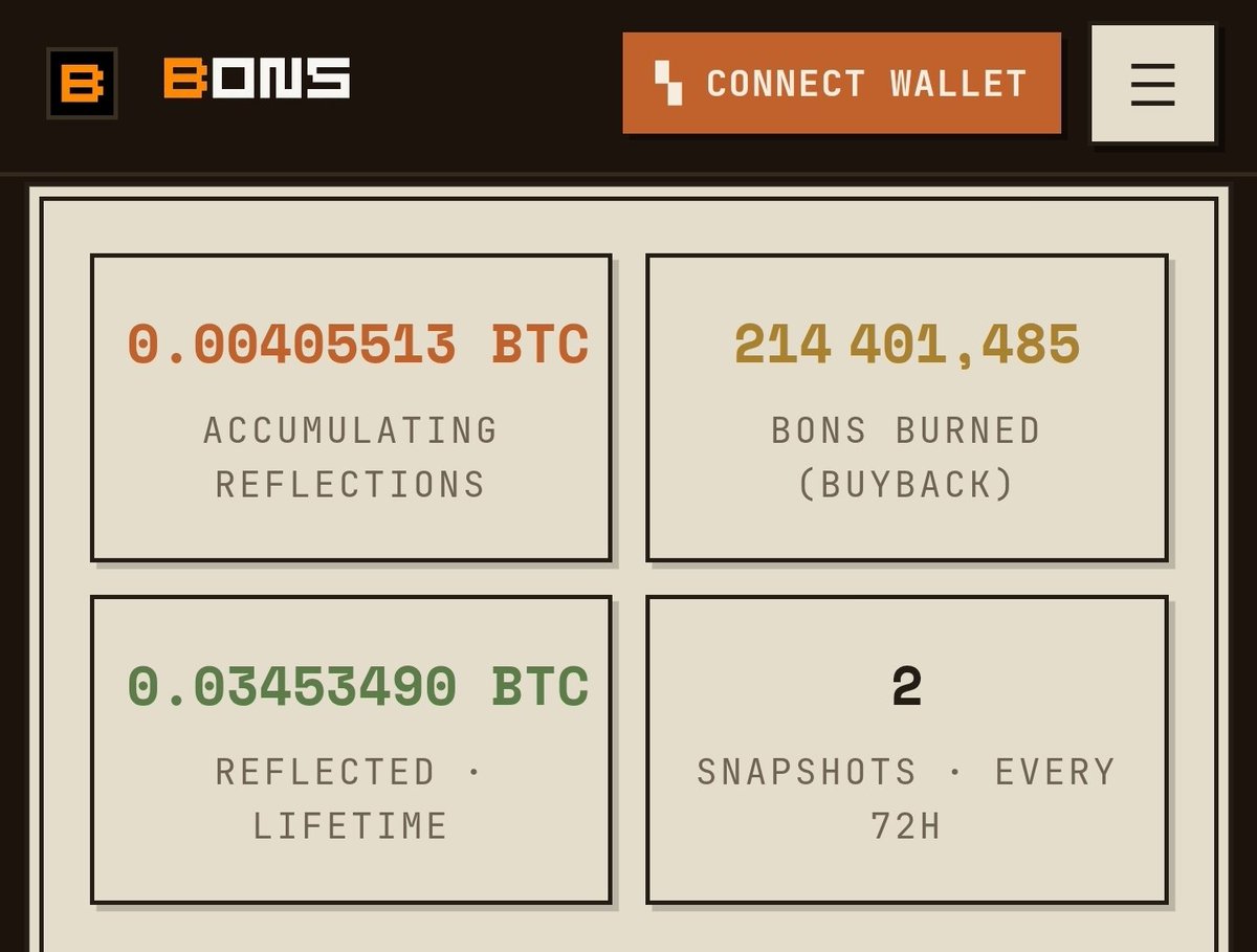 EDKbtc_'s tweet photo. $BONS is clearly a major play right now 

- already over 200k tokens burned 
- 0.034 $BTC redistributed to the 50 top holders! 

no other current bitcoin project offers this kind of opportunity 

stop fading, be bullish on $BONS https://t.co/jBB25B1xHX