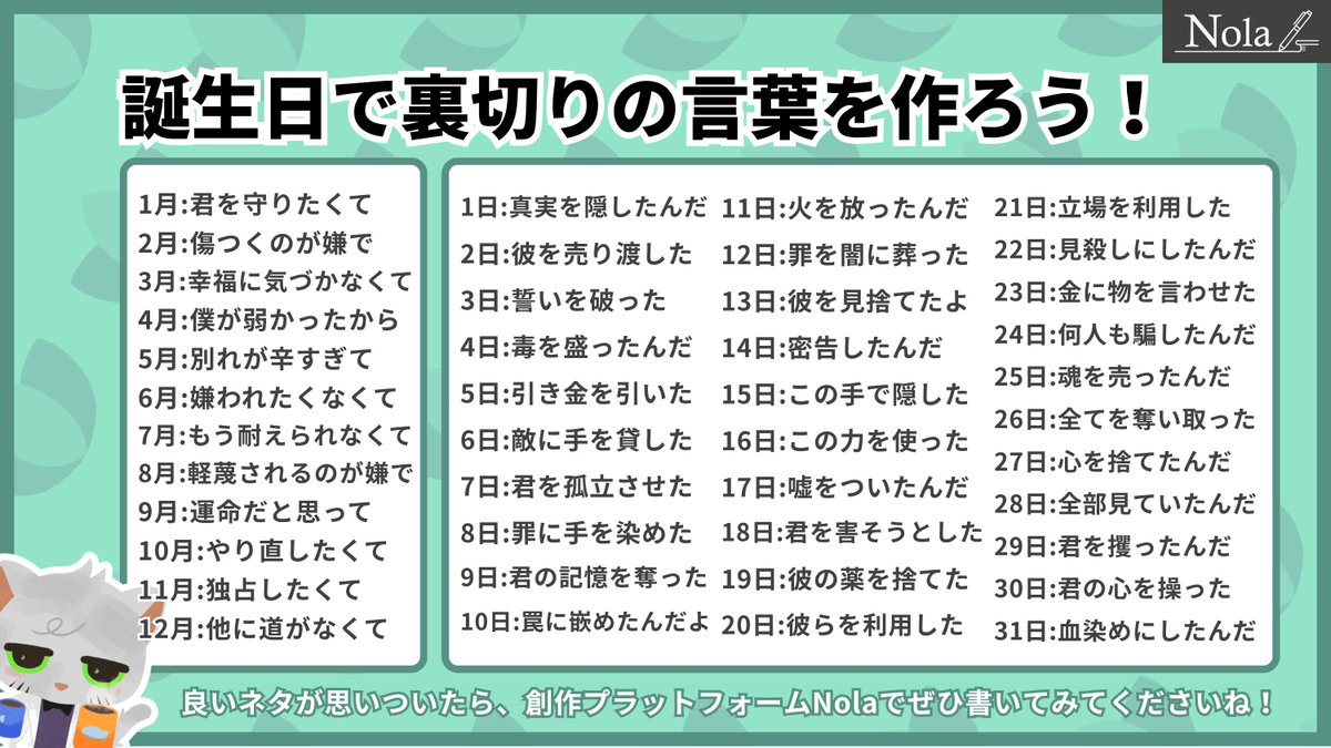 assistant_neko's tweet photo. 【裏切り】がバレた時のセリフ🥀 https://t.co/ROKZq5jqO4