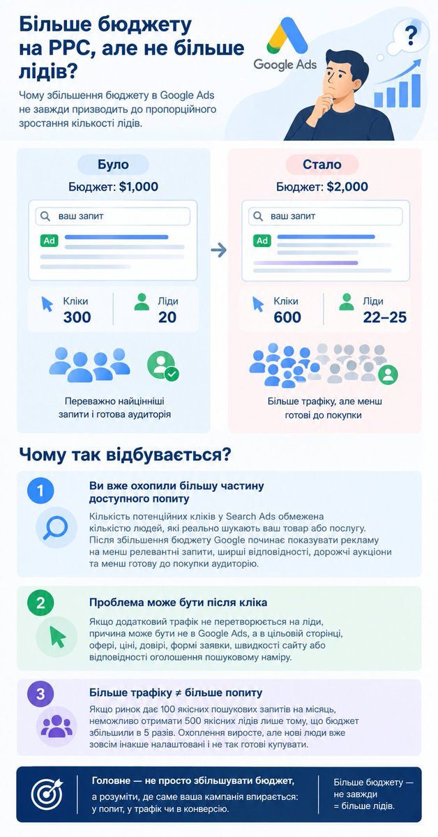 PeredovikAgency tweet picture